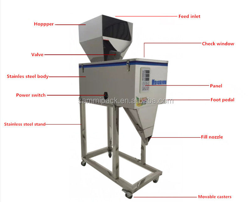 卸売 格安 価格 FZ-999 足すき付きの計量器 操作が簡単