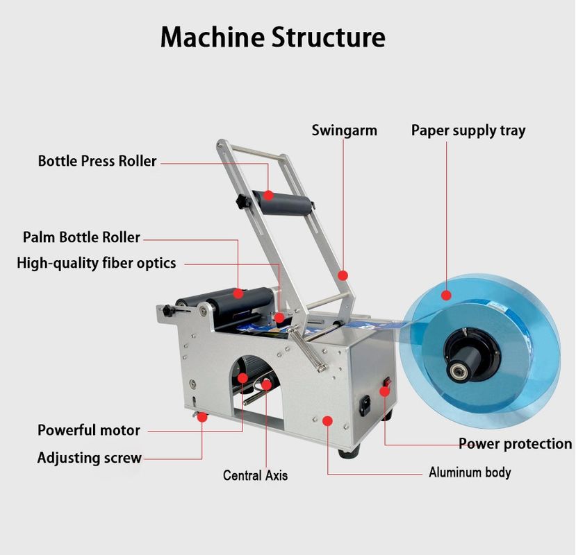 小さなデスクトップボトルパッケージラベル付け機械 手動ラベル付け機械の代わりに自動丸いボトルラベル付け機械