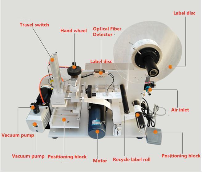 低コストの平らな表面の正方形ボトルラベリングマシン、小規模ビジネス向けの箱とバッグのラベルステッカー