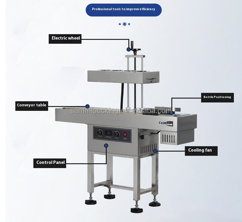 連続自動プラスチックボトルシールシール 新型アルミホイルインダクションシール機械 空気冷却 蓋の梱包機