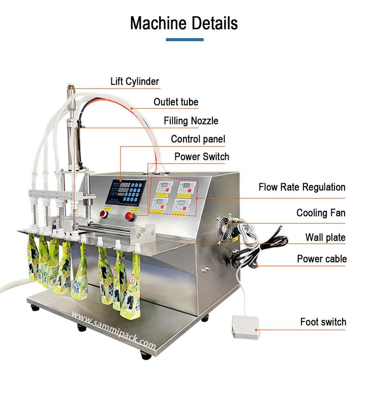 2025 新品 ダブルノズル液体水スプート ポッチ バッグ 充填機 スタンドアップ ノズル バッグ 半自動充填器とシラー