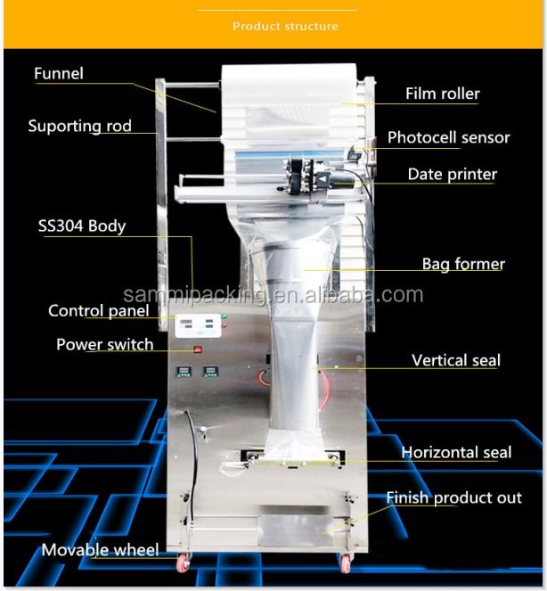 穀物包装/袋詰め機 シーリングマシン 砂糖 米 塩 ナッツ 穀物包装機/1kg 工場価格 ホットセール 1kg
