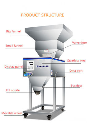 研究 50-3000g 多機能自動重量填充機
