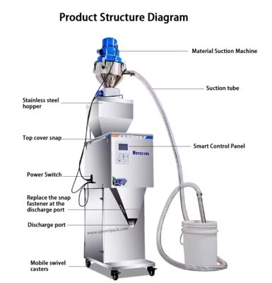 50-3000g Weighing Machine Filling Machine for Granules Tea Grain Nuts with self suction