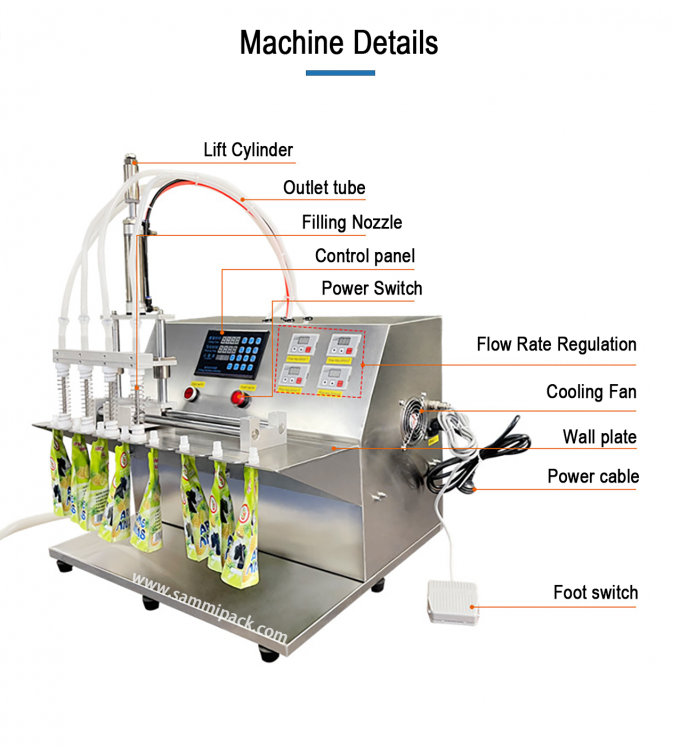 220V ダブルノズル 液体水スプット ポッチ バッグ スタンドアップノズル バッグ 半自動 フィルラー と シーラー と 詰め込み 機械 2