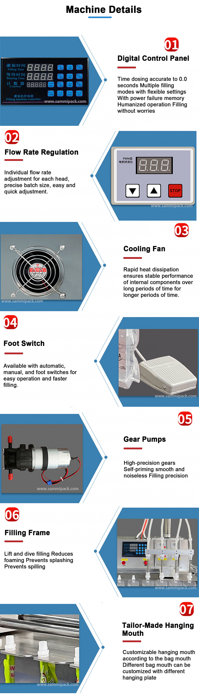 220V ダブルノズル 液体水スプット ポッチ バッグ スタンドアップノズル バッグ 半自動 フィルラー と シーラー と 詰め込み 機械 4