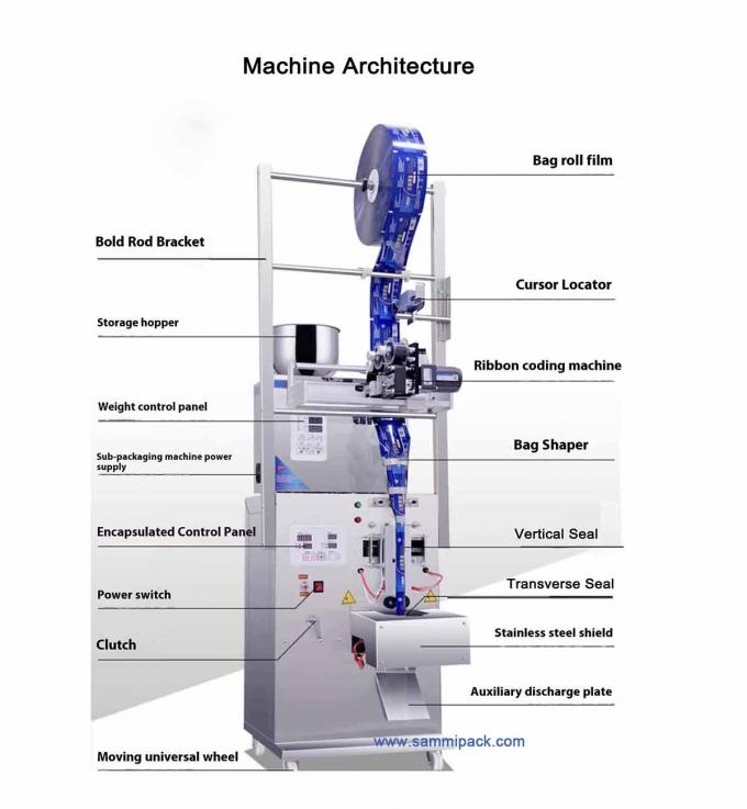 500グラム イエルバマテ粒 自動スパイスパッケージングマシン 水 汁 油 茶 プラスチック缶 医療用 1