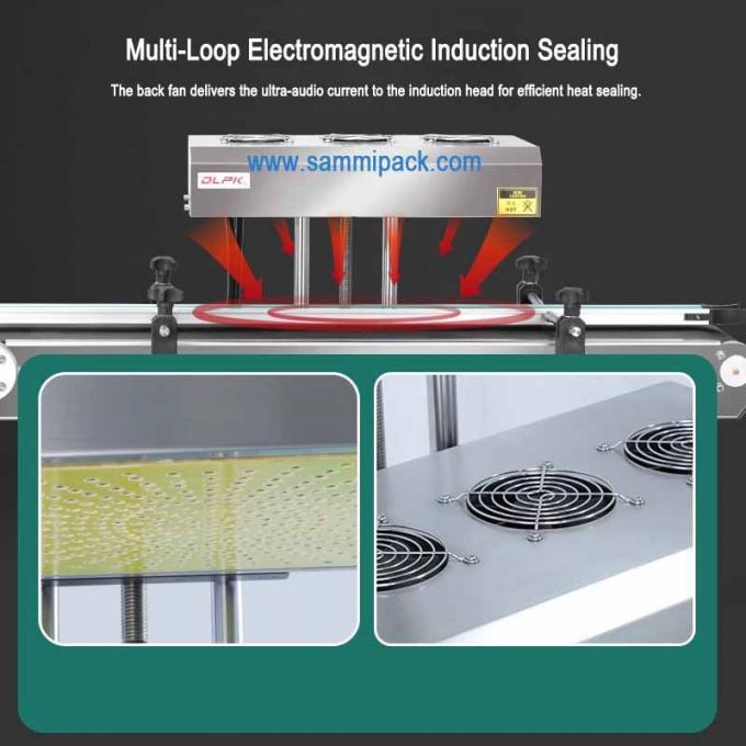 高効率の連続垂直自動インダクション密封機 飲料缶樽 アルミホイルボトルキャップギア 4