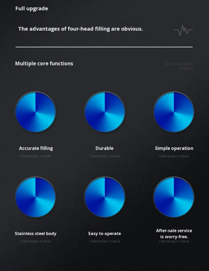 オーダーメイド 工場価格 4頭の磁気ポンプ 液体充填機 ジュース飲料 ミルク 小型充填 1
