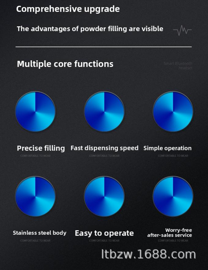唐辛子調味料コーヒー歯磨き粉定量包装生産ライン用自動粉末充填機 1
